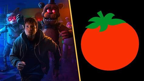 five nights at freddy's rotten tomatoes|5 nights at freddys rating.